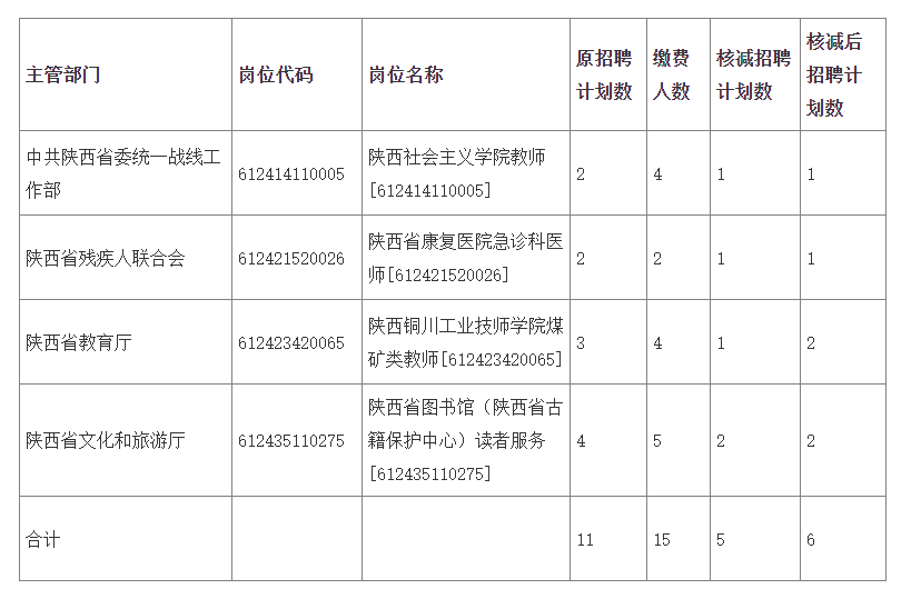 2025年1月31日 第2页