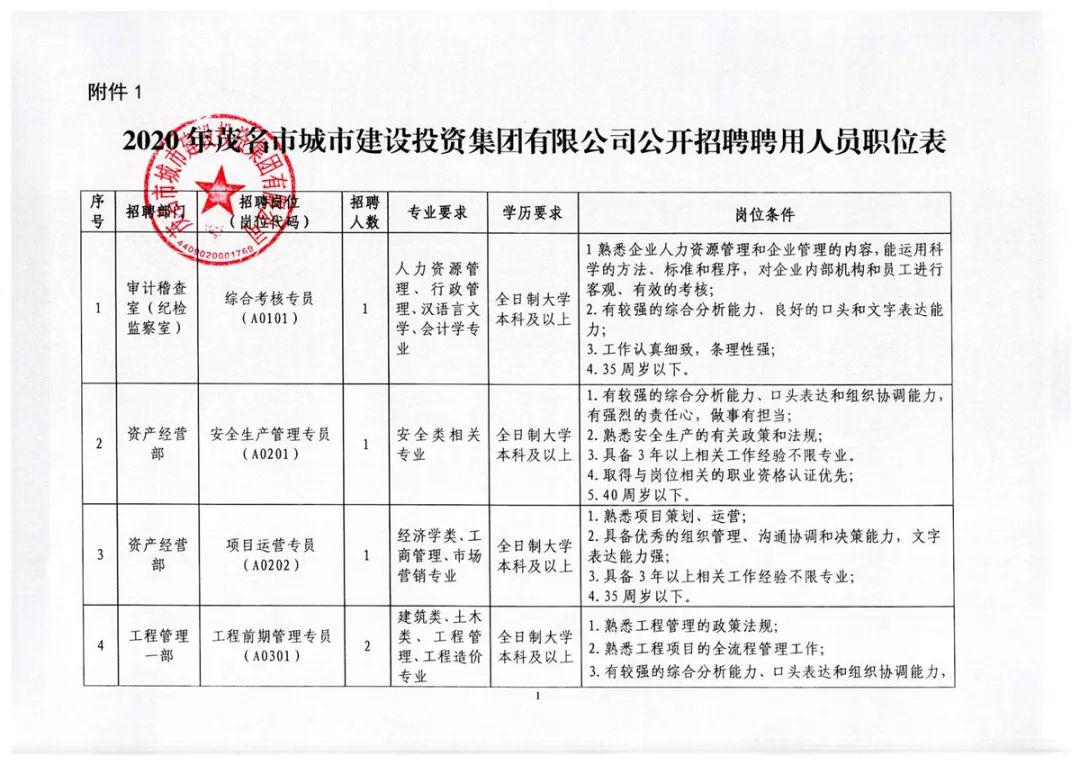 黑河市市行政审批办公室最新招聘概览